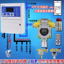 智能氣體報警控制器 物聯網氟利昂氣體濃度監控裝置